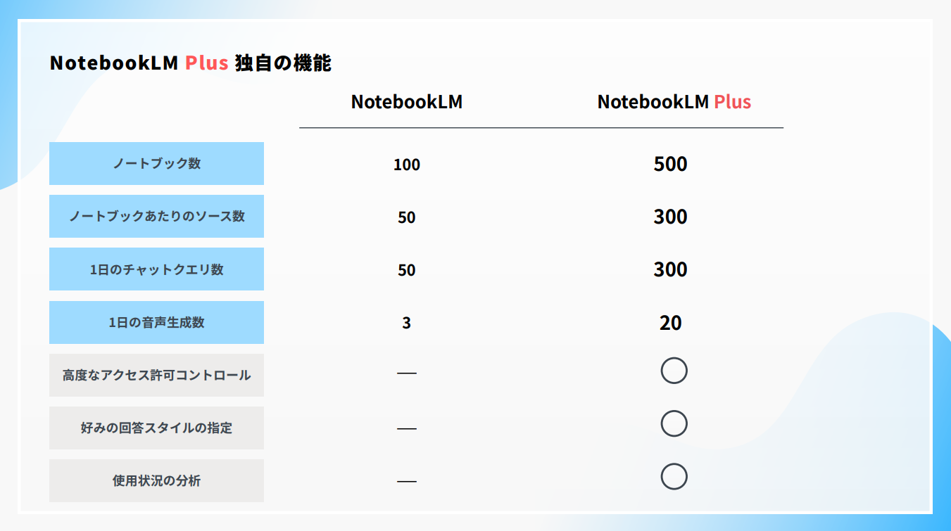 Screenshot 2025-11-27 16.42.08