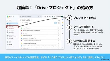 【完全版】Googleスプレッドシートのデータクレンジング術！関数やAIで作業を劇的効率化