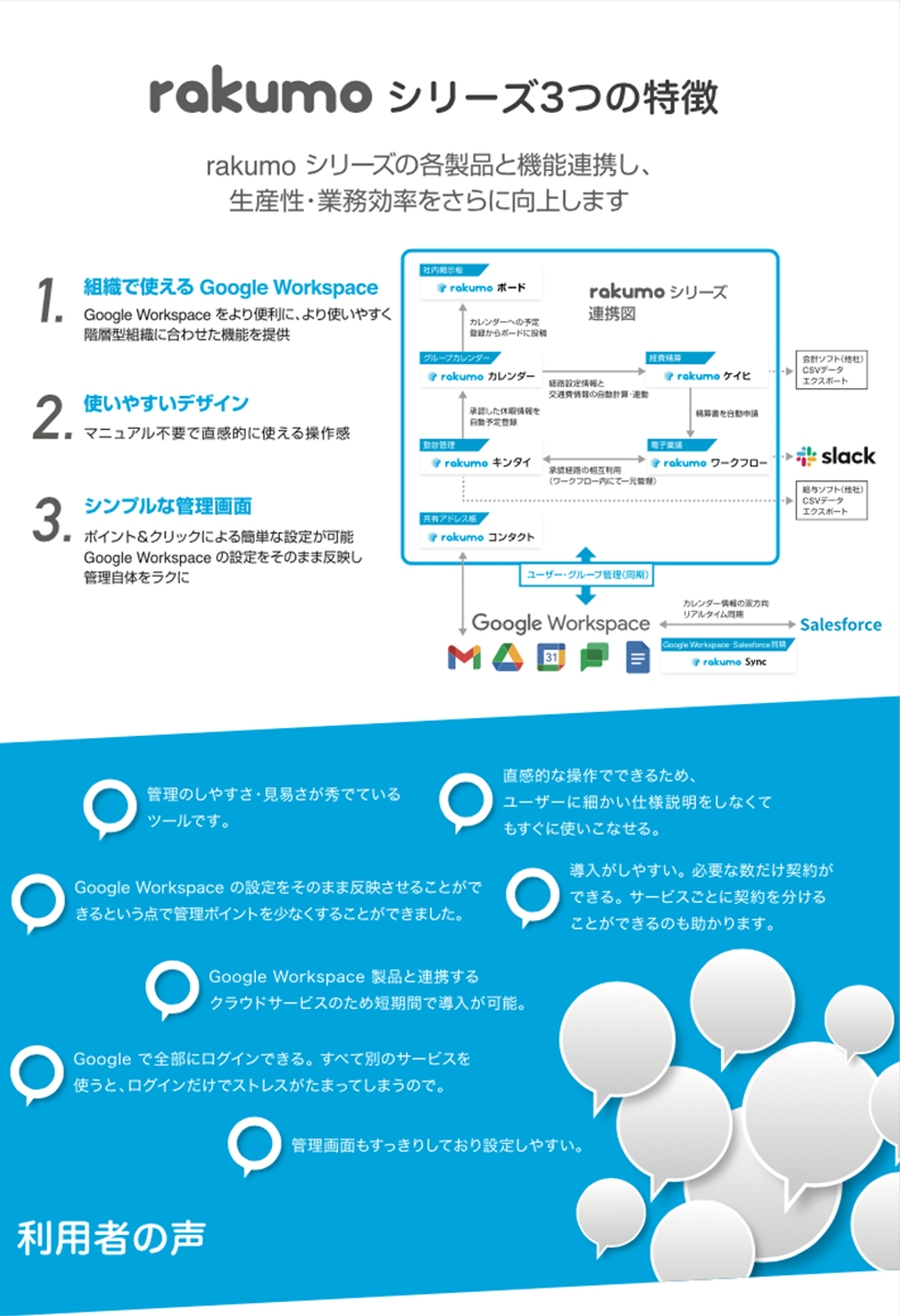 rakumo for Google Workspace（旧 G Suite™）3