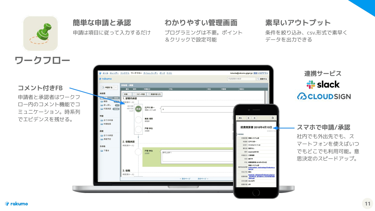 Google Workspace連携アプリケーションrakumoシリーズのご紹介
