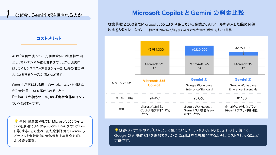 add-gemini-to-microsoft-365-4