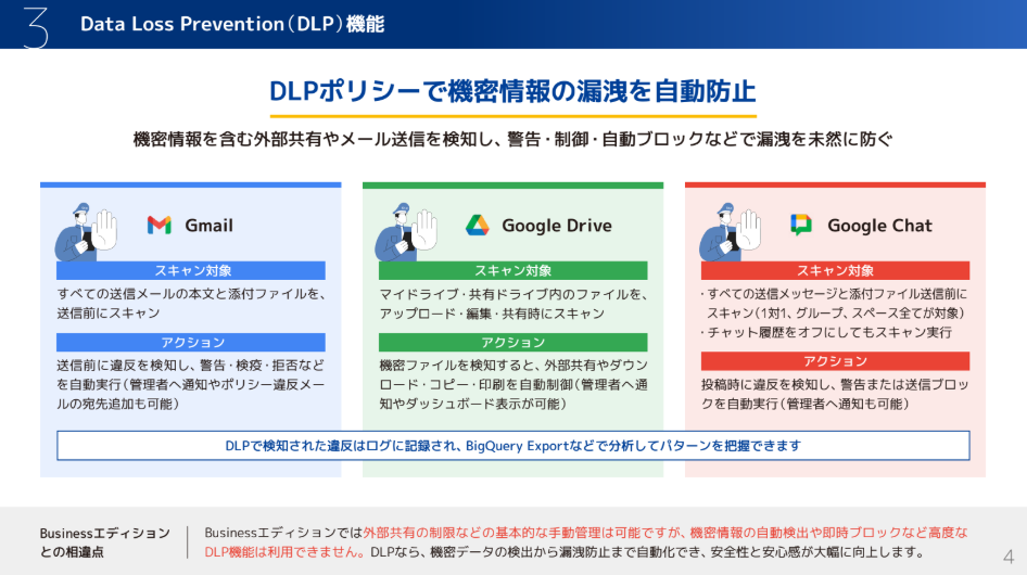 an-explanation-of-the-eight-core-features-of-the-enterprise-edition-2