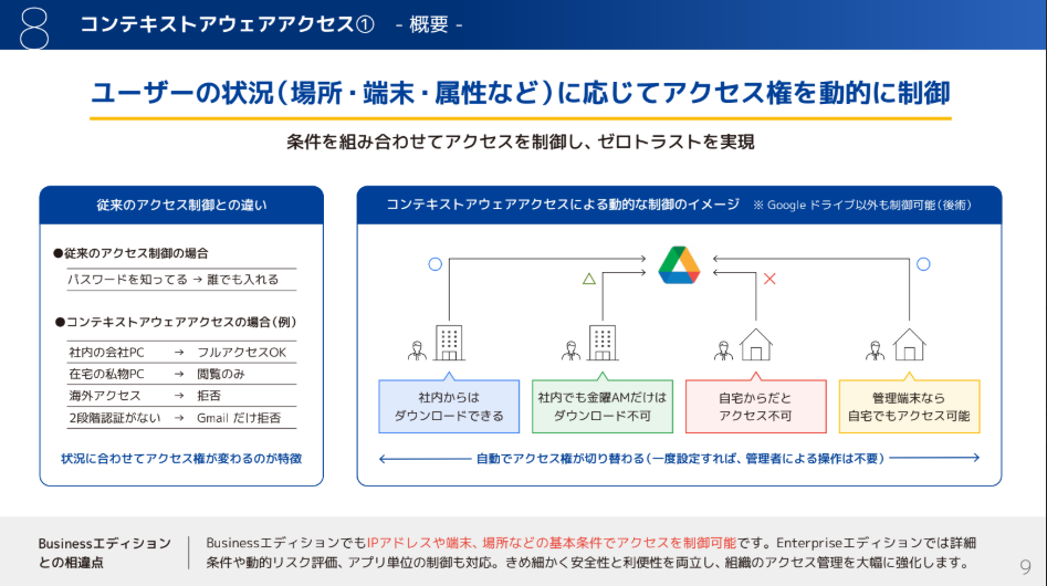 an-explanation-of-the-eight-core-features-of-the-enterprise-edition-4