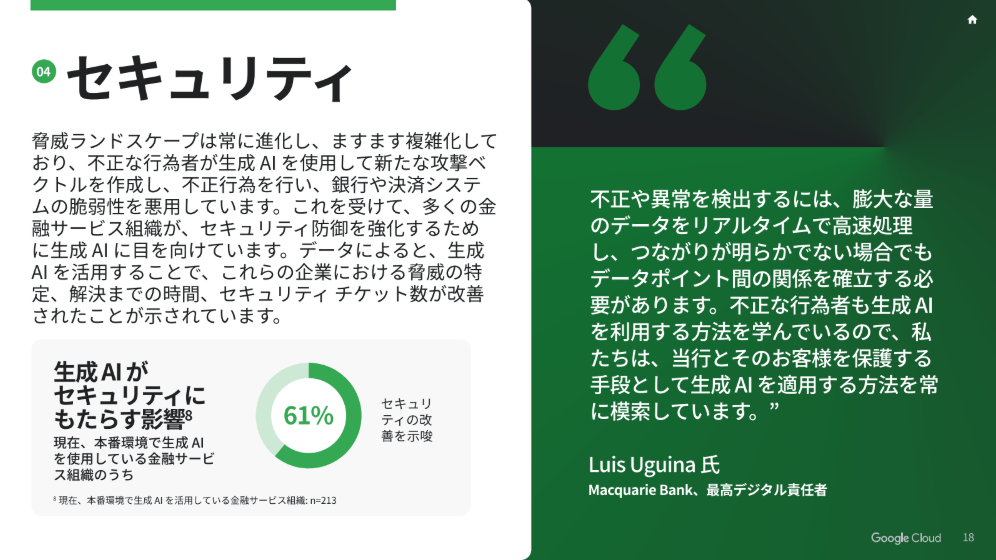 cost-effectiveness-of-generative-ai-financial-services-4