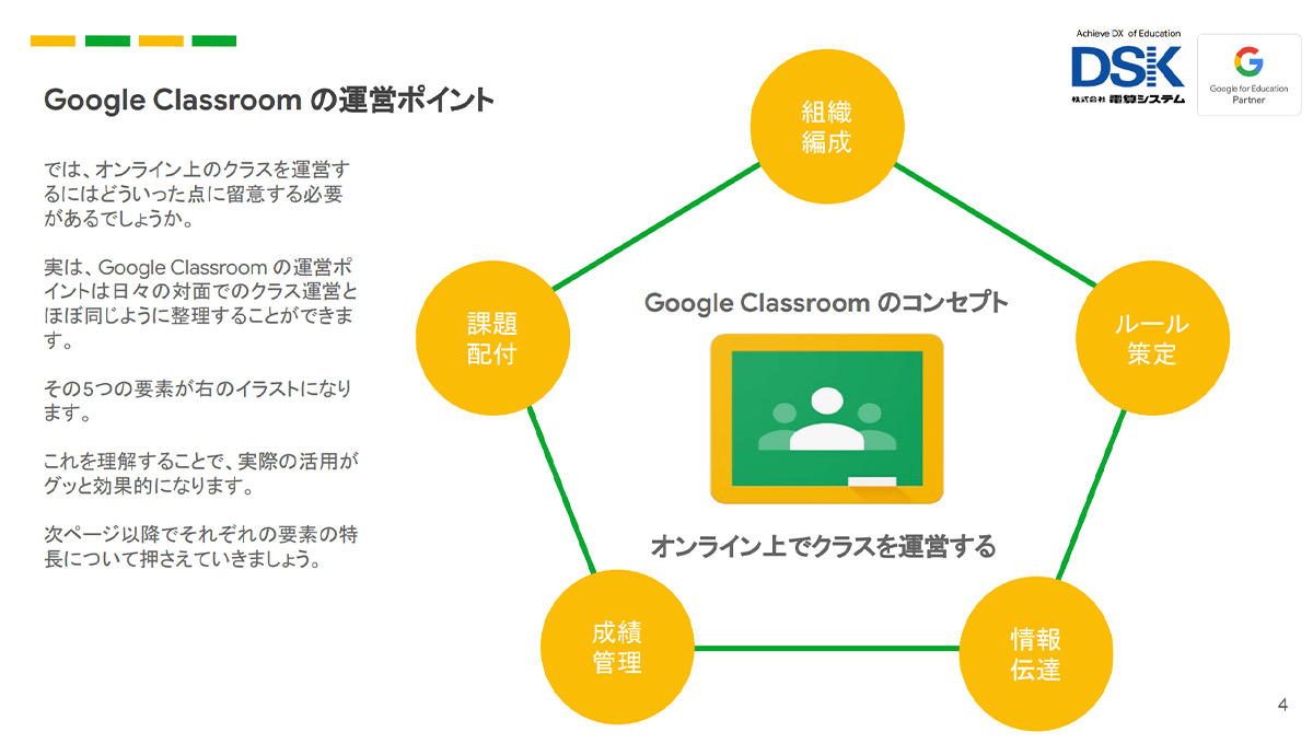 深堀り Google Classroom ｜vol.1 コンセプトを理解する2
