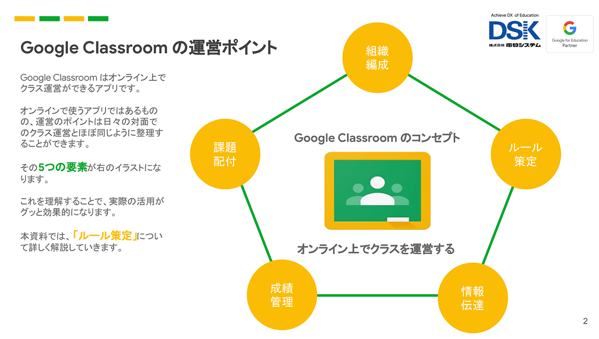 深堀り Google Classroom ｜vol.3 ルール策定-2
