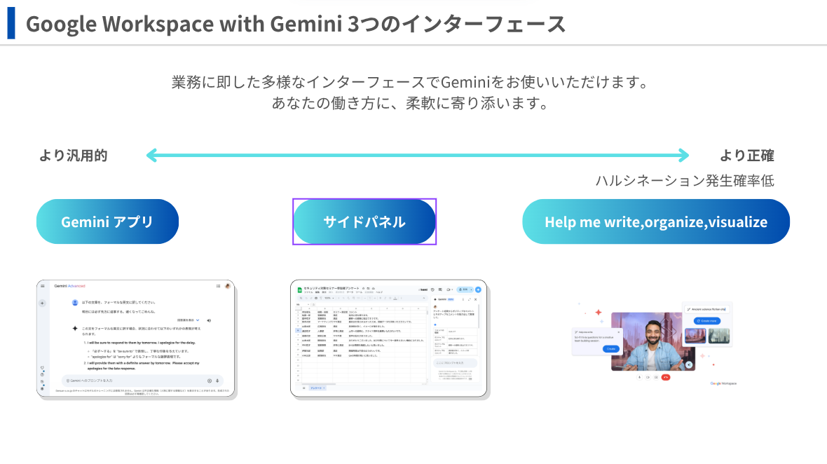 gemini-for-gws-4-2