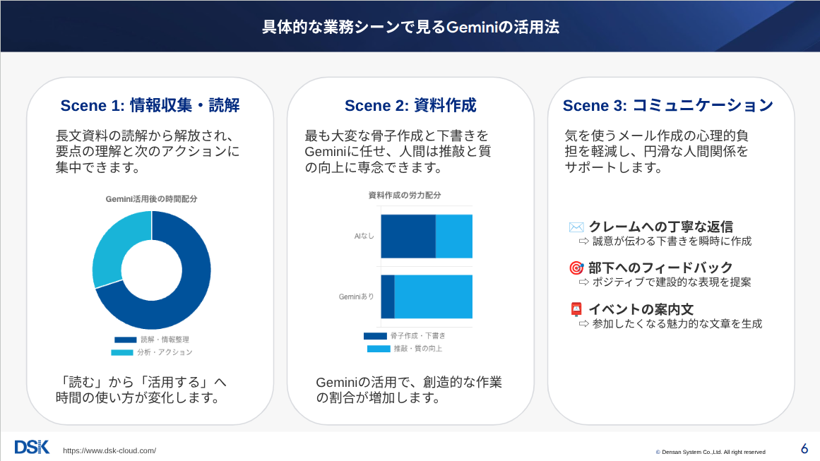 gemini-makes-thinking-easier-and-smarter3