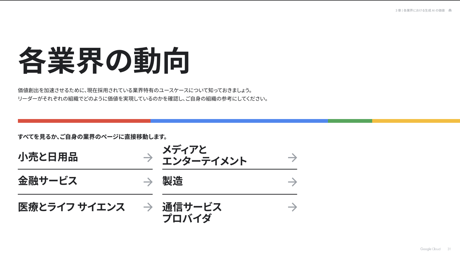 generative-ai-guide-for-executives4