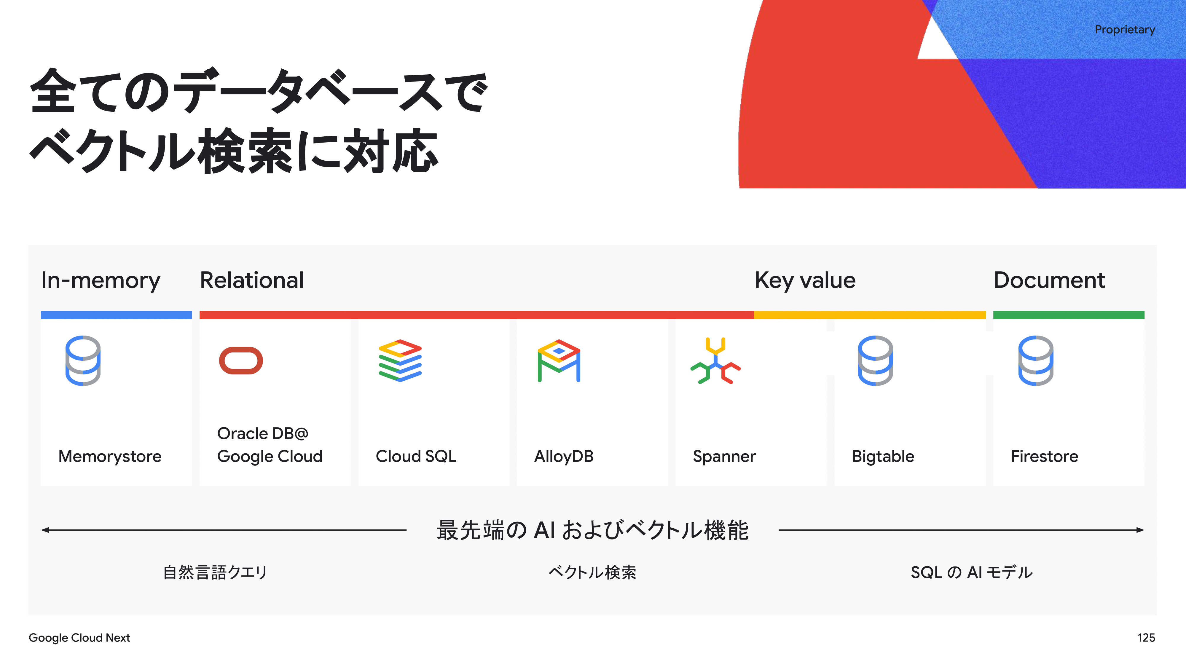 google-cloud-next-summary-4