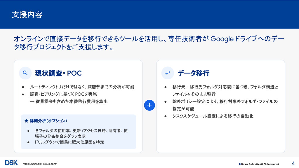 google-drive-file-data-migration-4