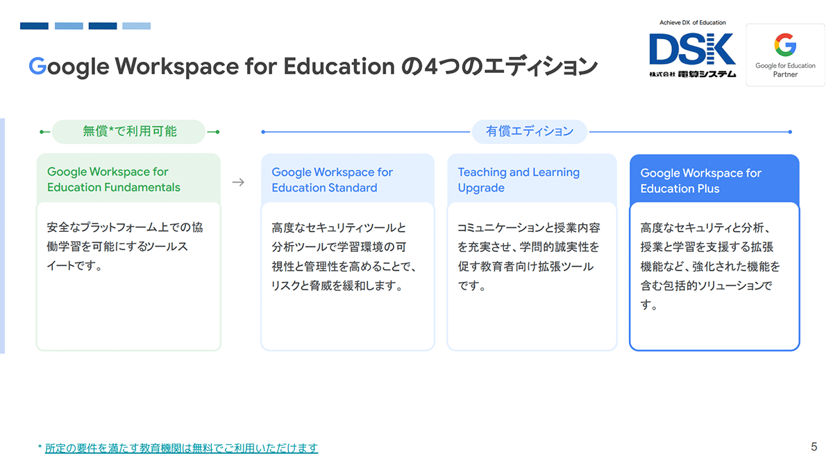 Google Workspace for Education のご紹介-2