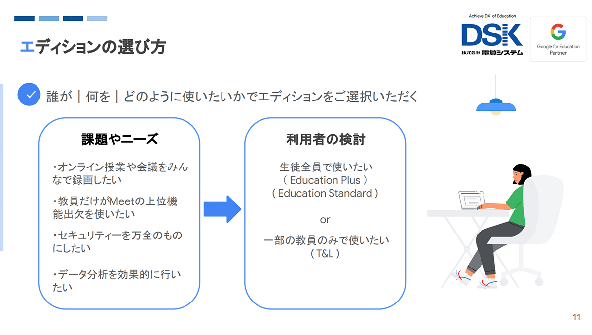 Google Workspace for Education のご紹介-3