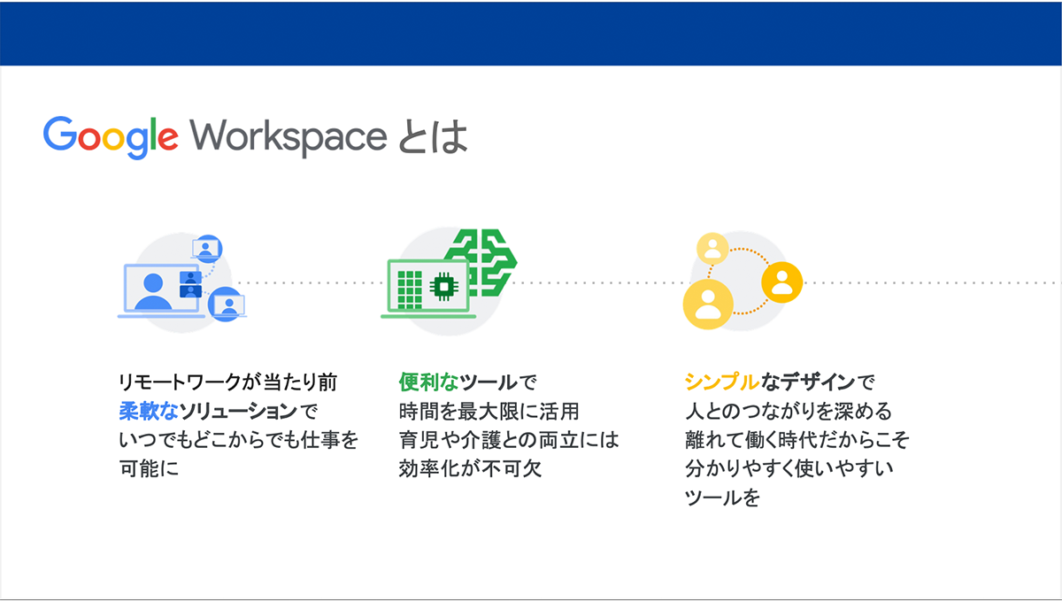 Google Workspaceの特徴と他コミュニケーションツール比較-2