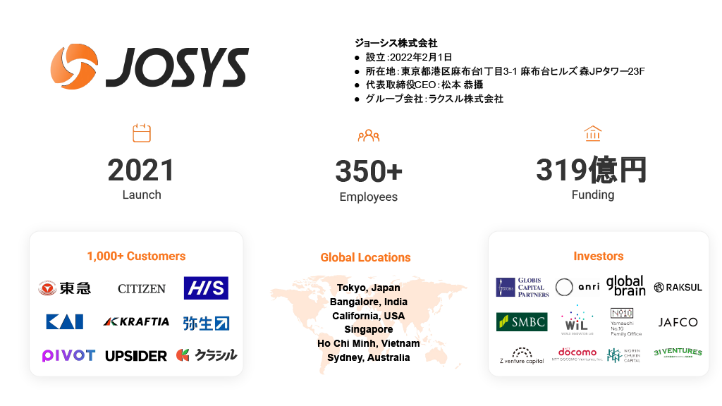 introducing-josys-an-integrated2