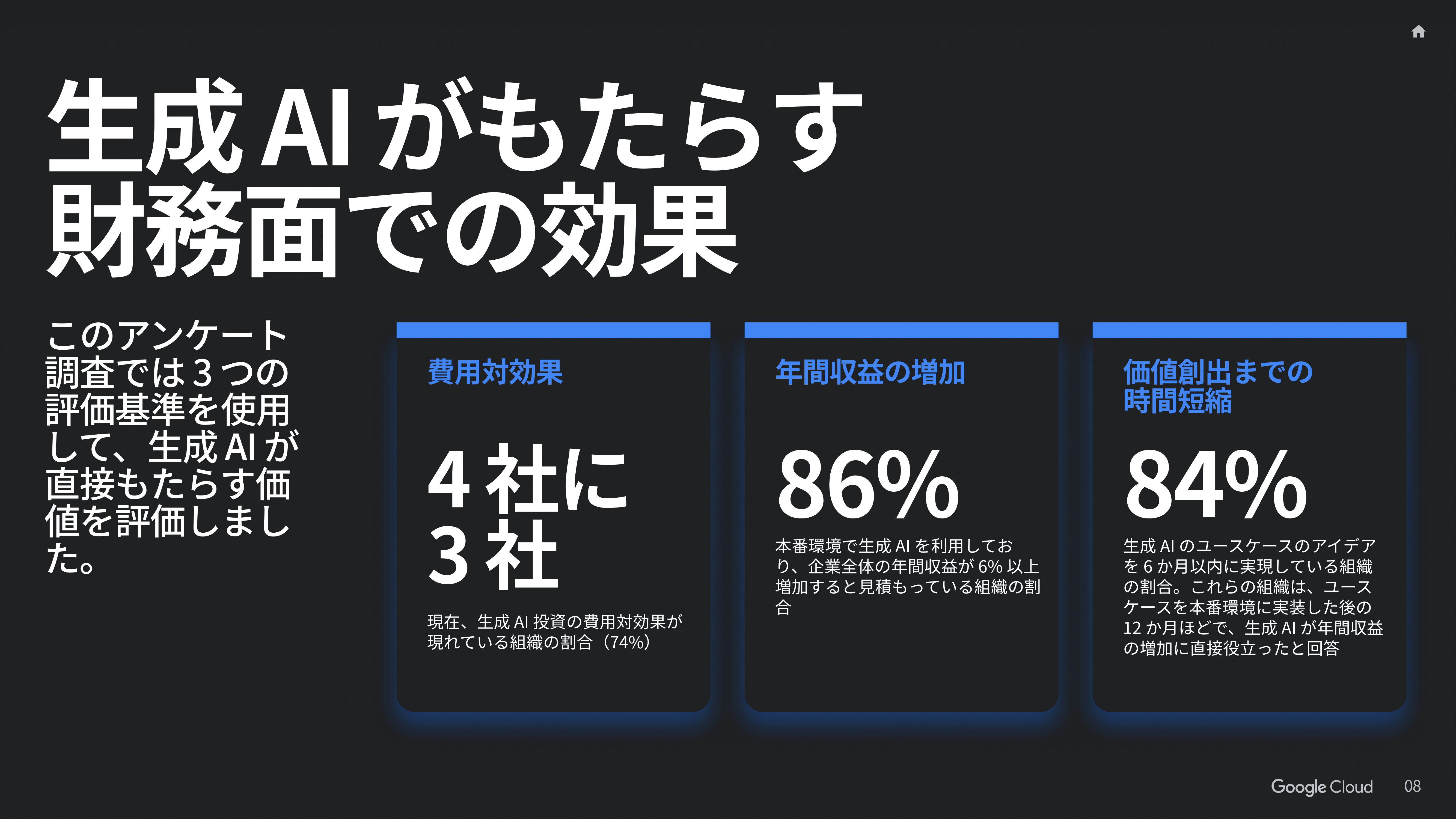 the-cost-effectiveness-of-generative-ai-2