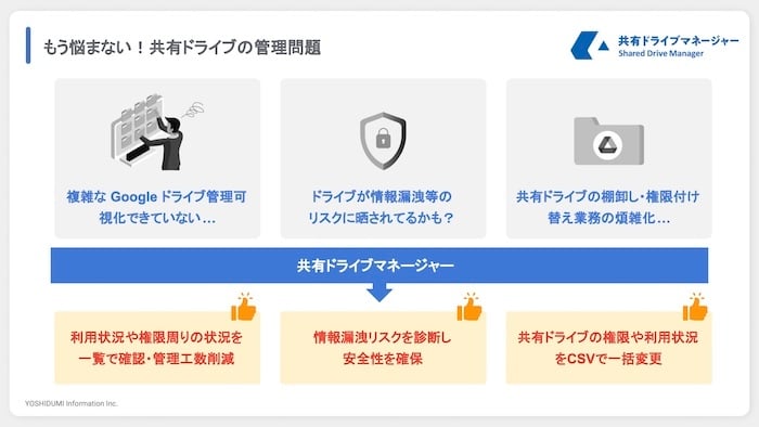 the-drive-manager-and-cmosy-4