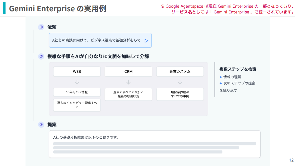 what-is-google-agentspace-4