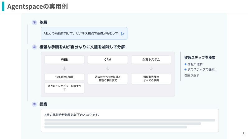 what-is-google-agentspace4