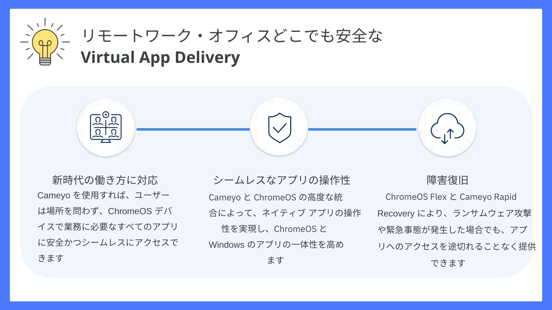 ChromeOS 推奨仮想化ソリューション：Cameyo Virtual App Delivery4