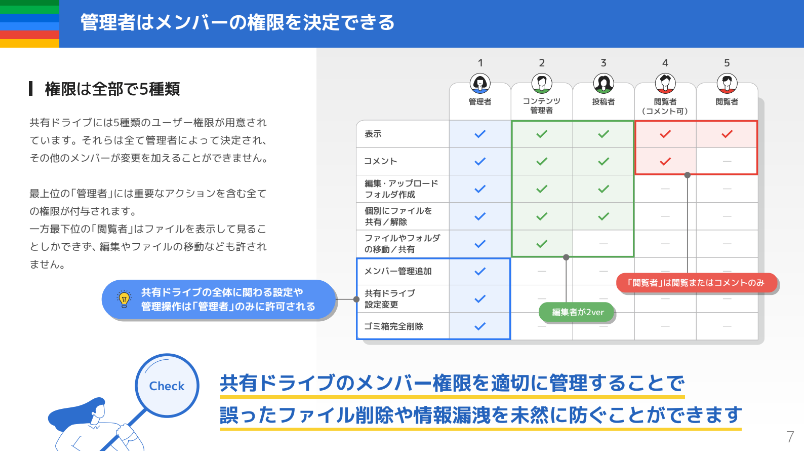 google-drive-can-be-used-as-a-file-server2