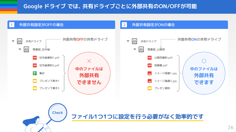 google-drive-can-be-used-as-a-file-server3