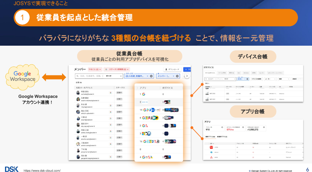 introducing-josys-an-integrated-saas-management-service4