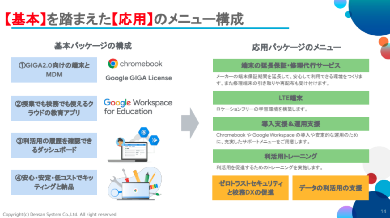 DSK GIGA2.0 向けパッケージ（基本・応用）_3